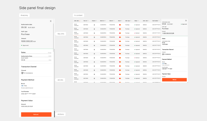 Fiserv side panel design context